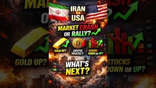 Iran vs USA War: Market Crash or Rally? | Gold, Crypto &amp; Stocks Big Move!