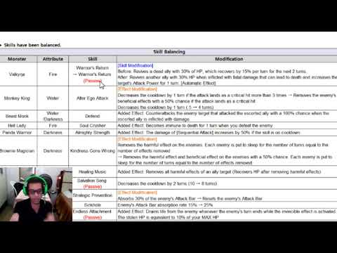 DISCUSSÃO SOBRE O NOVO BALANCE PATCH - DISCUSSÃO SOBRE O NOVO BALANCE PATCH