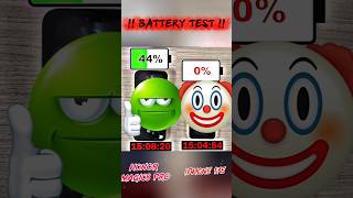 Honor Magic 8 Pro Vs iPhone 17e battery test #tech #honor #iphone