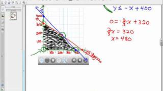 LinProg Prob 1 2