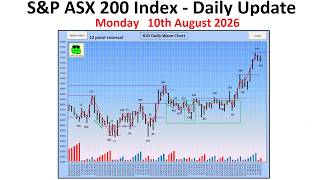 S&P ASX 200 Index (XJO) - Daily Update - 10th August 2026