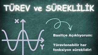 Türevlenebilir Her Fonksiyon Süreklidir | Analiz - Kalkülüs #15