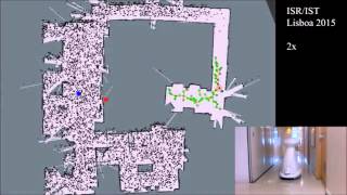A particle-filter approach for active perception in networked robot systems screenshot 4