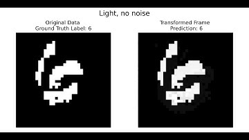 A solar cell that thinks: new device processes light similar to the human brain