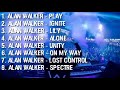 DJ Remix Alan Walker | Full Album hits paling enak di dengarkan
