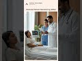 Remote Patient Monitoring—The Future of Healthcare