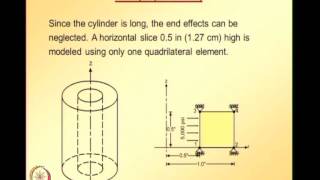 Mod-01 Lec-38 Lecture 38