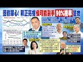 【每日必看】最新民調 藍白合若崩盤　侯配&quot;黨內這大咖&quot;才能穩軍心 ｜學者點名侯副手&quot;夏立言&quot; 平衡蕭美琴外交專業 20231123