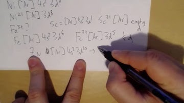 Electron Configurations of Transition Metals and Ions