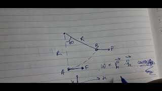 A block of mass m is pulled along a circular arc by means of a constant horizontal force Fas shown.