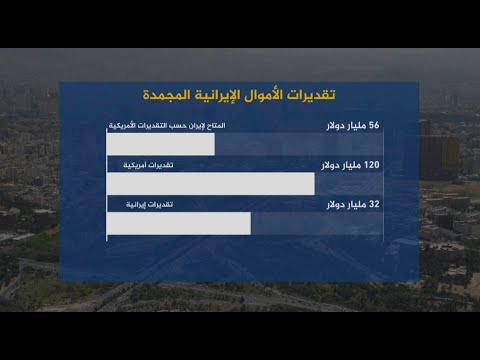 إيران.. هل بدأ جليد عقوبات واشنطن يذوب؟