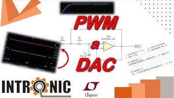 Filtro para obtener un DAC a partir de una señal PWM