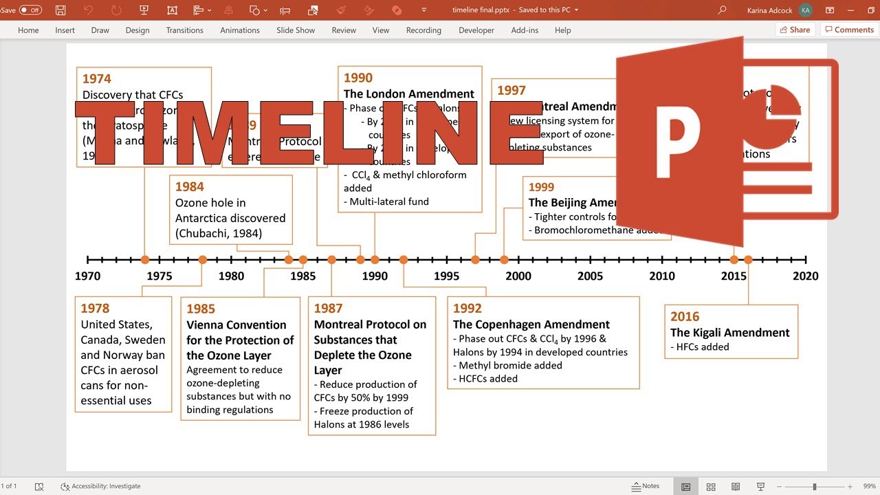 how-to-make-a-timeline-in-powerpoint-youtube