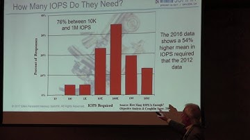 Analysts Weigh In on Persistent Memory