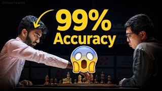 Accuracy 99%!!! Gukesh is going Crazy!
