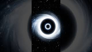 We May Already Be Inside a Black Hole #CosmicMystery #BlackHoleUniverse #Astrophysics
