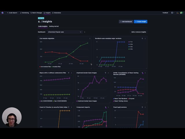 Sourcegraph Code Insights demo