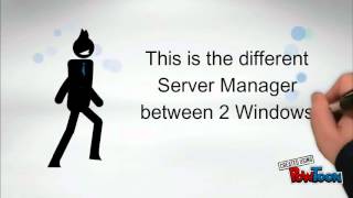 Celebrity Windows Server 2008 VS 2012 Net Worth