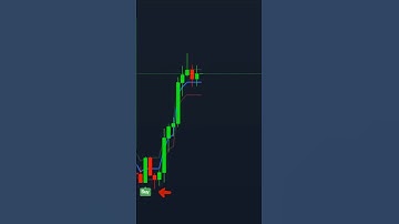 Twin Range Filter – Smarter Trend Detection for Precise Trades! 🚀 #tradingview #indicator