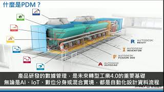 【Autodesk PDM/PLM#1】什麼是PDM？