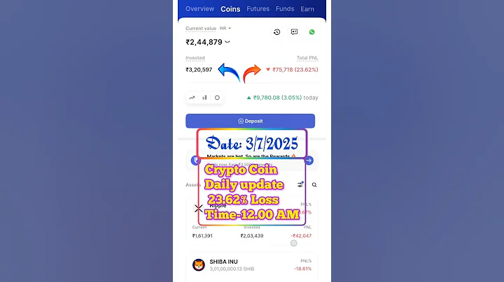 🥰💘Best Cryptocurrency App In India 2025 #investing #bitcoin #shorts#coindcx🔗