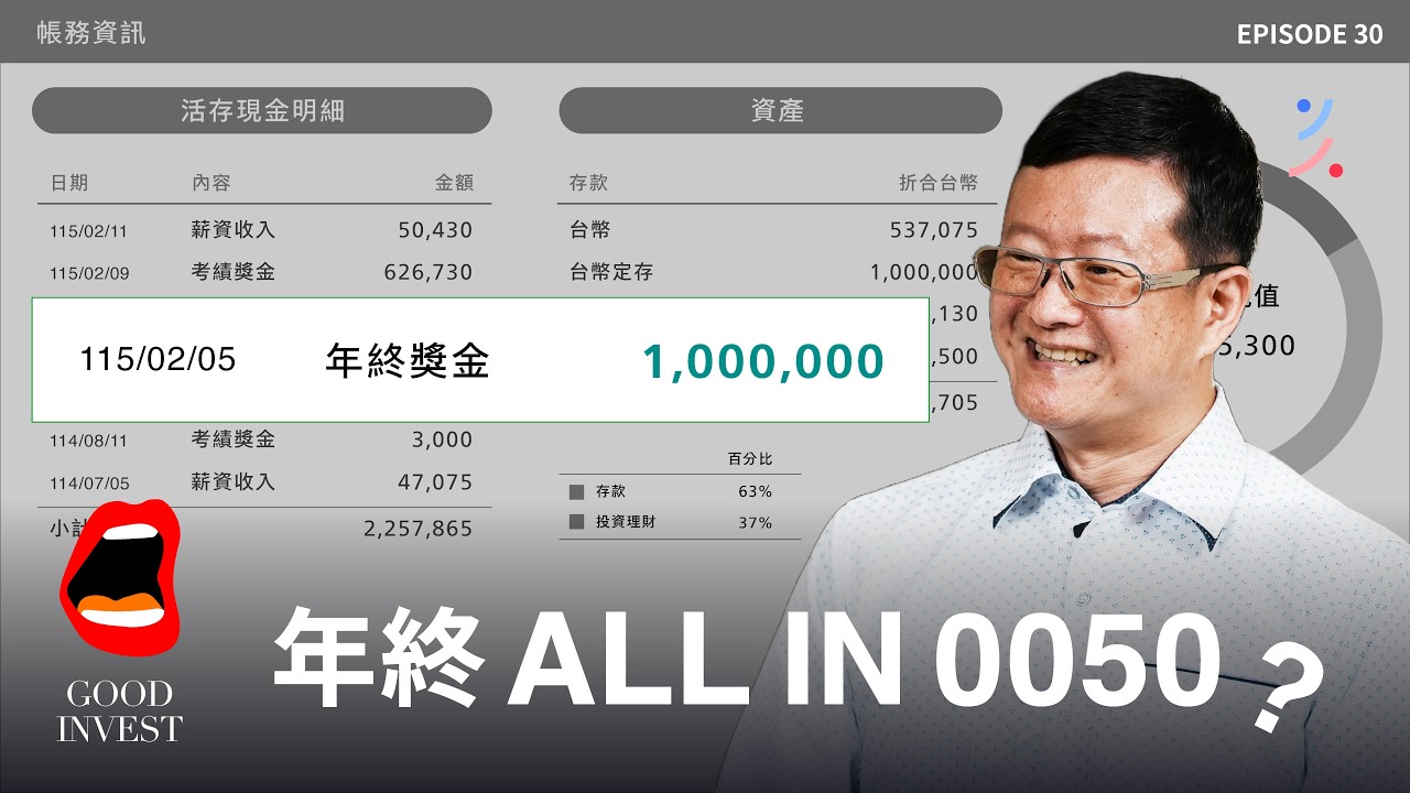 【ETF總集篇】科技ETF可以追高嗎？該不該把主動式ETF納入配置？0050這樣買才對 ft. 李柏鋒 | EP30 #0050 #存股 #主動ETF #科技ETF #高股息