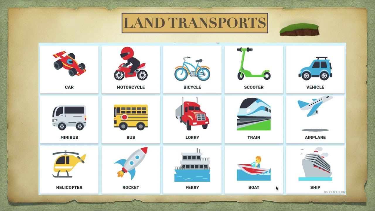 LAND, SEA, AIR TRANSPORTS - YouTube