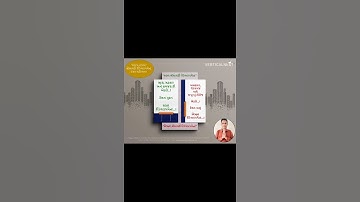 REDEVELOPMENT PROJECT FEASIBILITY CONSULTANT #redevelopmentconsultant