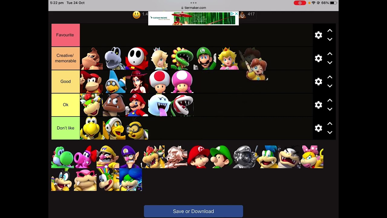 Rate-It! - Main Mario Characters (RESULTS) Community's ranking of the 13  main Mario characters - Please refer to my comment for more detailed  scoring and tell me how you would rank these