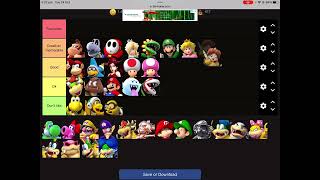 Ranking all Mario Characters which one is my favourite