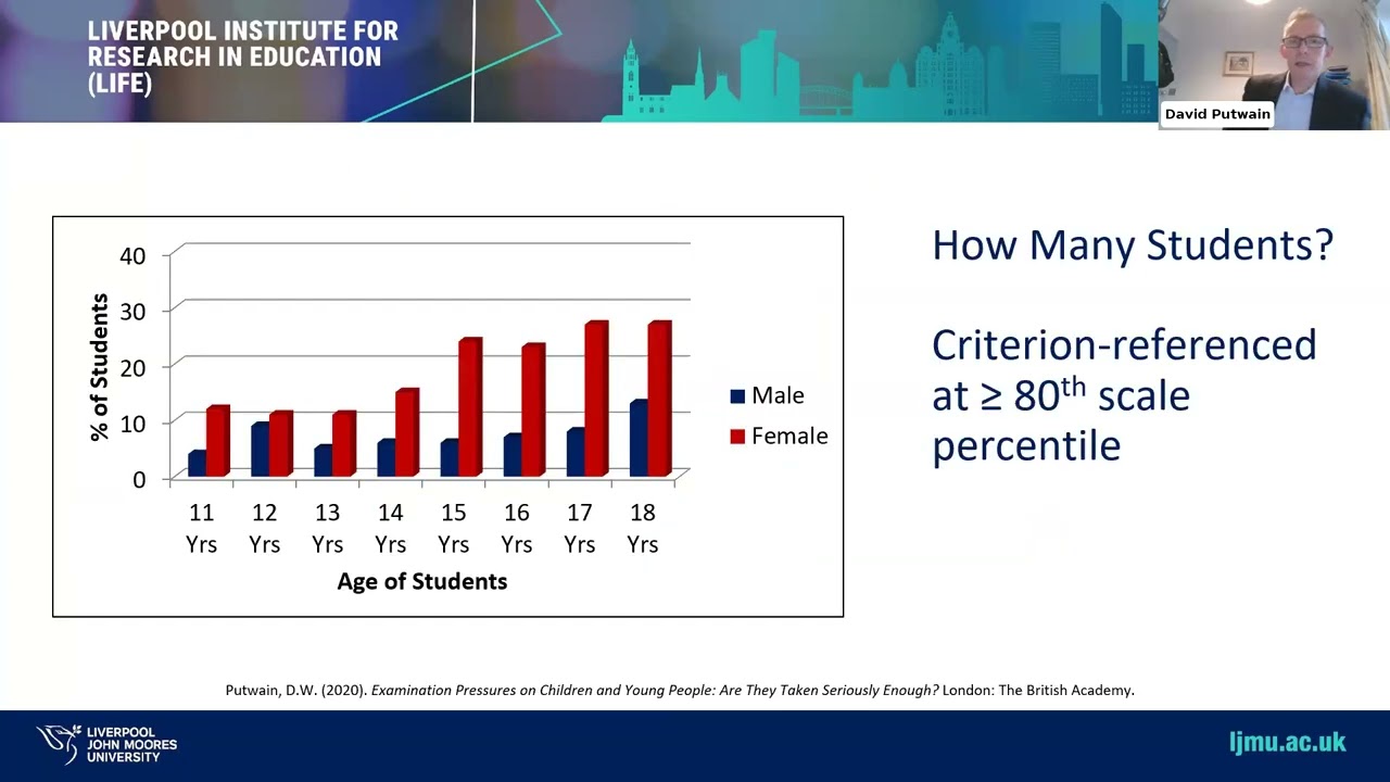 Webinar: Helping Students to Manage Exam Anxiety