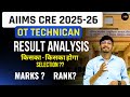 OT Technician Result Analysis 2025🔥 | रिजल्ट हुआ जारी 😱 फटाफट चेक करें!