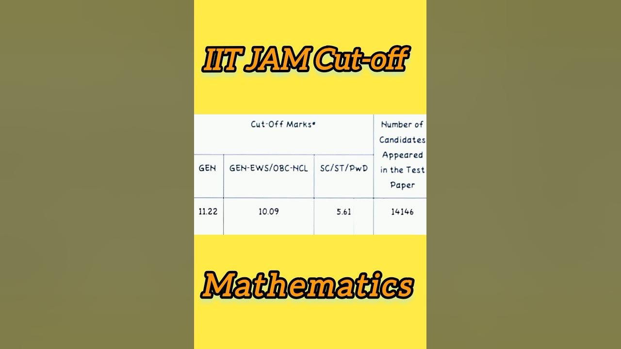 IIT JAM Cutoff 2024 iitjam cuttoff nit gajendra Purohit YouTube