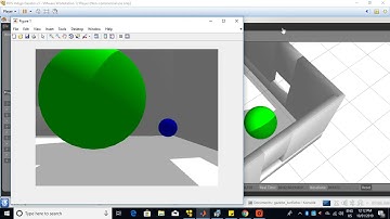 Indoor Obstacle Avoiding Robot simulation with  Matlab ROS GAZEBO