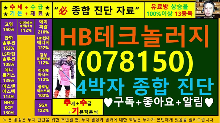 HB테크놀러지(078150)4차원종목진단및향후주가전망 추수기(추수)전문가