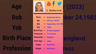 Kimberley Nixon - Parents, Networth, Bio, Birthdate, Family Wiki & More