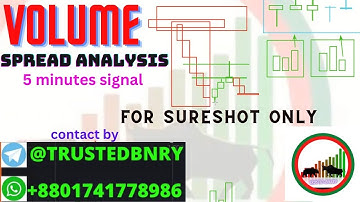 Volume spread analysis, VSA, volume analysis for binary options 5 minutes signal for sure shot only.