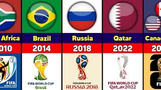 All FIFA World Cup Host Countries 1930 - 2030