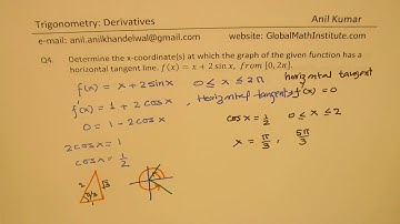 Derivatives Trigonometric Functions IB Math MCV4U TEST