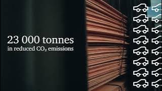 NKT produces world’s first HVDC power cables using low-carbon copper