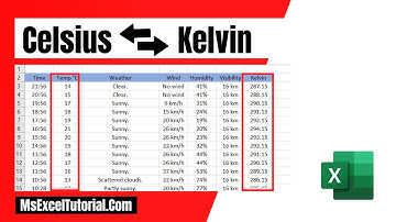 How to Convert Celsius to Kelvin and Kelvin to Celsius In Excel