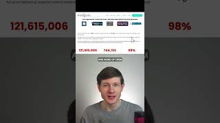 Outdated mental health billing homepage killing credibility #webdesign #founders #shorts