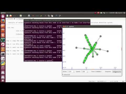 Signature Based  Intrusion Detection System Network Security Projects