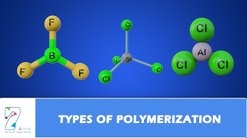 TYPES OF POLYMERIZATION