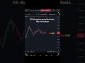 The feeling of ES dumping