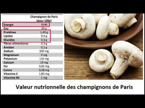 Vídeo: Què és la prova de manipuladors d'aliments?