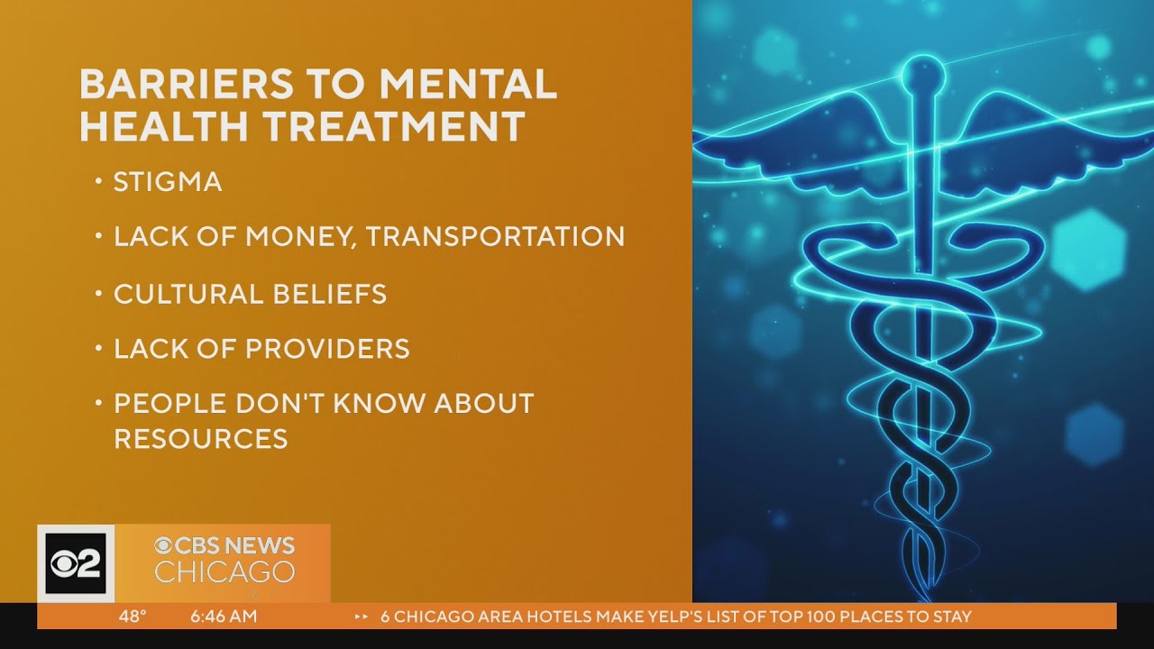 Mental Health Action Day