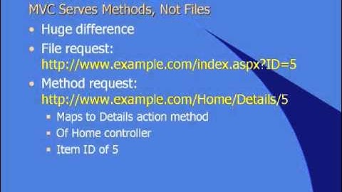 03. Introduction to Asp.net MVC 2