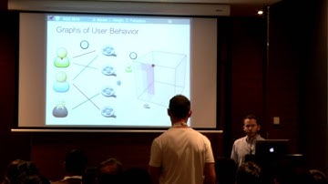 Graph-Based User Behavior Modeling - Part 1