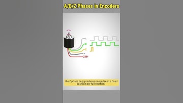 Encoder Signals: A vs B vs Z Phases #encoder #motioncontrol #wiring #knowhow